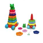 حلقه هوش کوچک تاپ توی