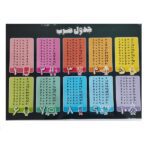 پوستر A3 جدول ضرب