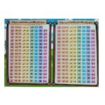 پوستر صامت ها و مصوت ها (دوستی)