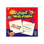 بسته آموزش مفهوم ارتباط(36 عدد کارت)