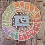 مینت ورک (MINT WORK) 