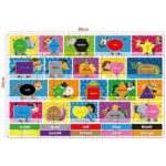 پازل رنگ ها و اشکال N2