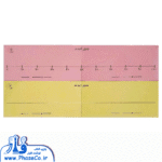 محور اعداد وایت بردی