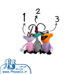 عروسک سوسک اوگی کد AF100203