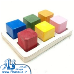 صفحه اشکال سلفونی