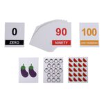 فلش کارت اعداد انگلیسی - Image 2