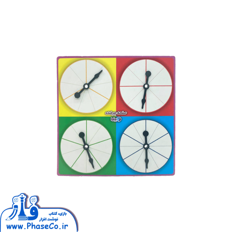 صفحه چرخنده کلاس سوم - Image 1